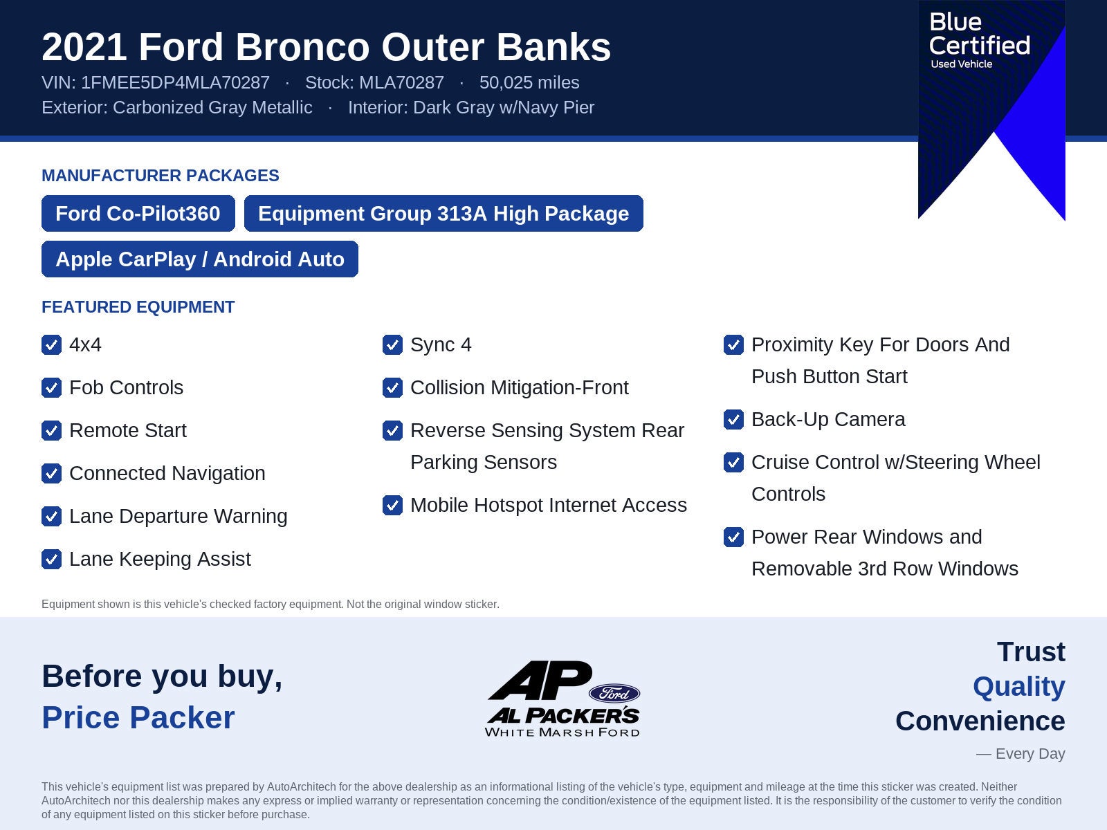 2021 Ford Bronco Outer Banks