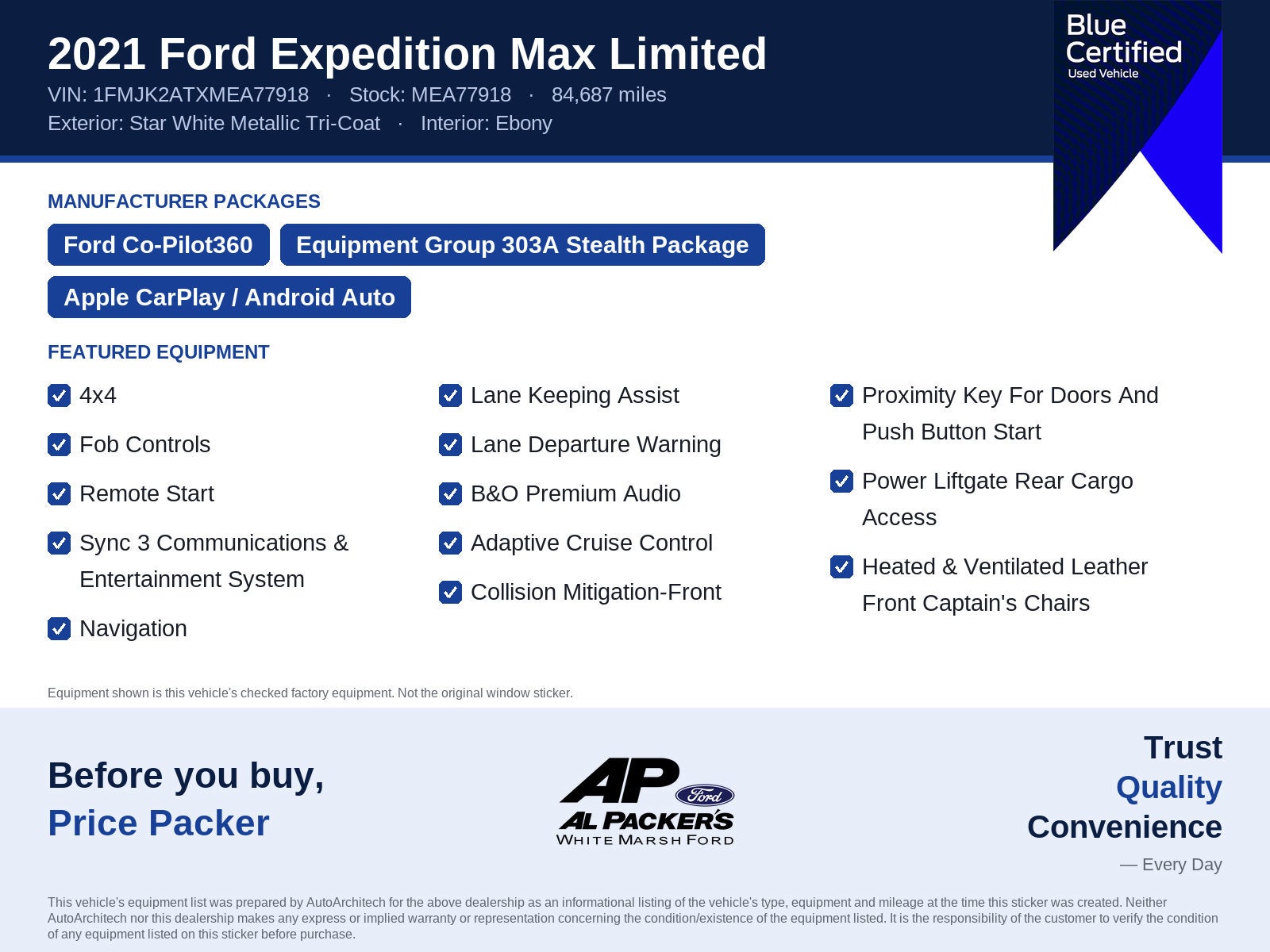 2021 Ford Expedition Max Limited