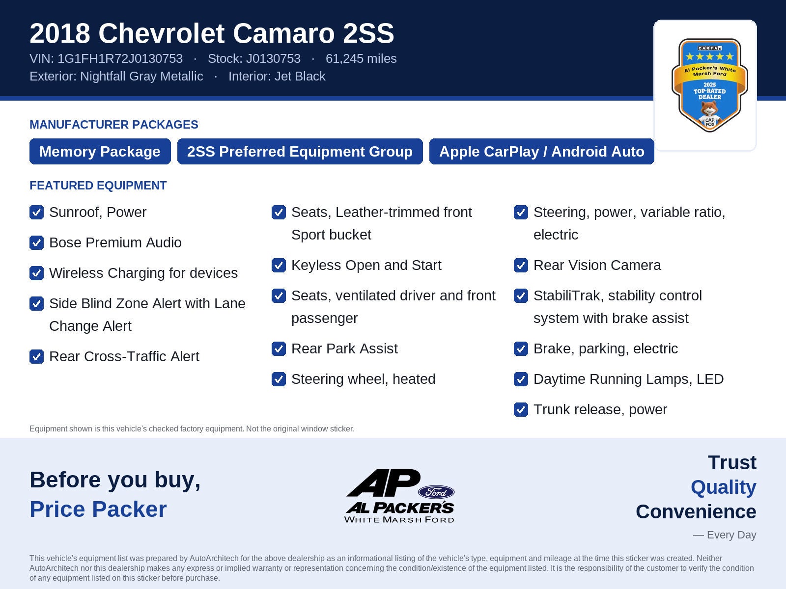 2018 Chevrolet Camaro 2SS